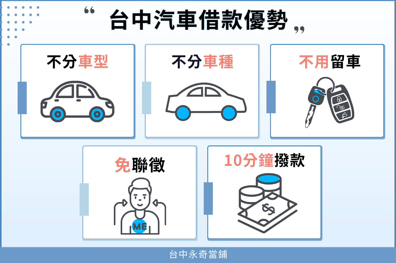 台中汽車借款還款彈性，利息合法，撥款超迅速